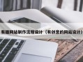 如皋有趣网站制作流程设计（有创意的网站设计）
